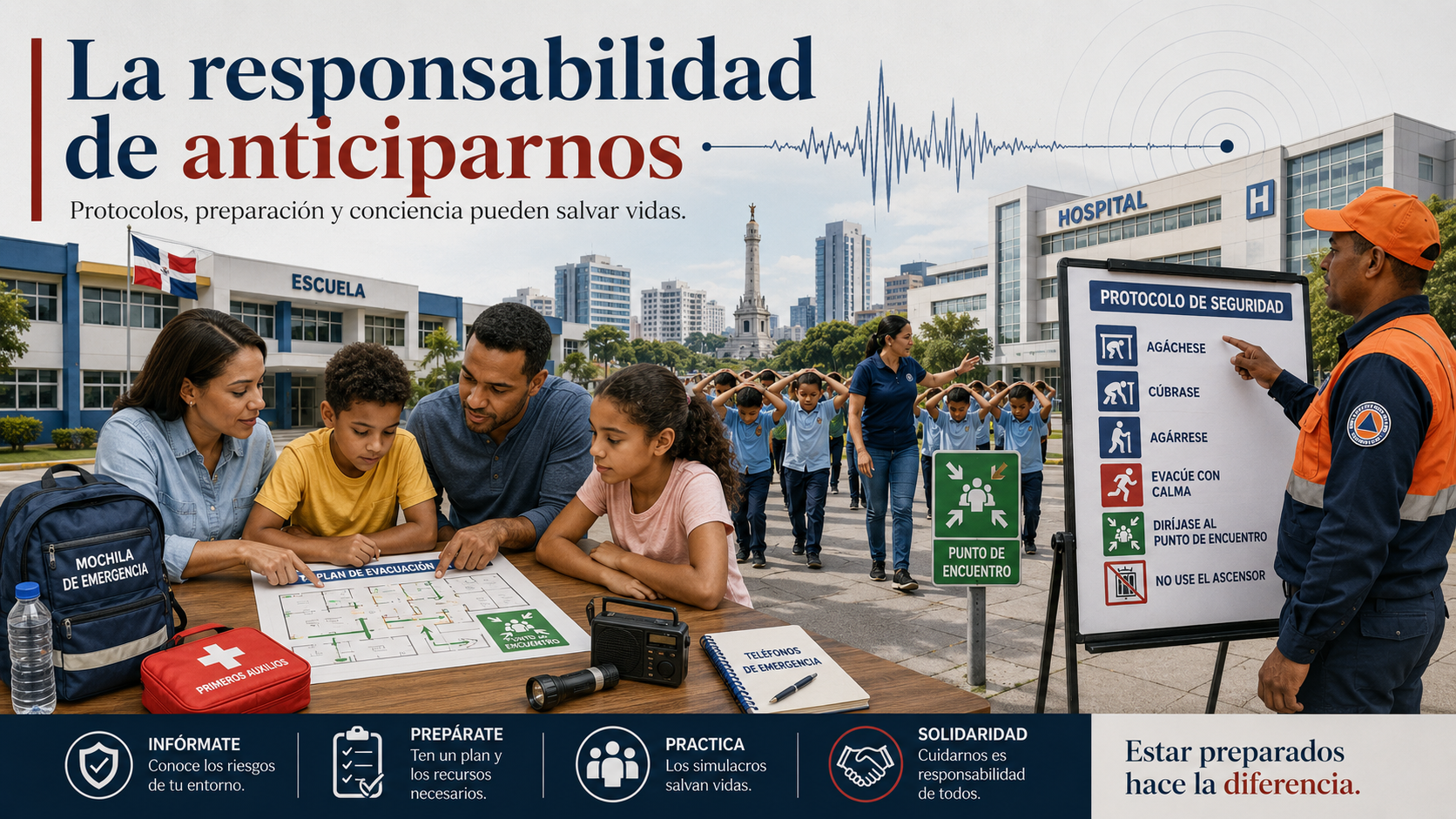 La responsabilidad de anticiparse
