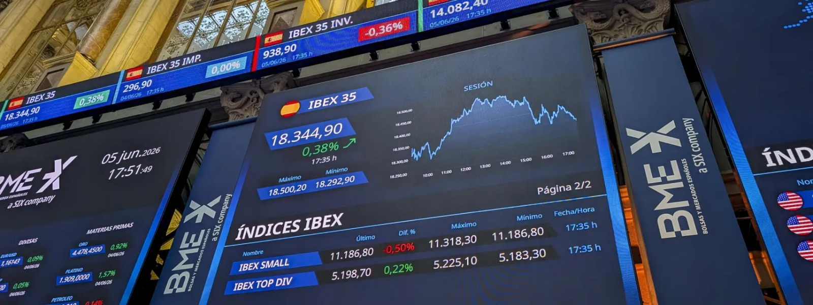 Las bolsas europeas caen un 1% y el crudo sube un 5% por los ataques entre Israel e Irán