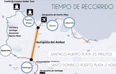 La ruta del Camino del Ámbar