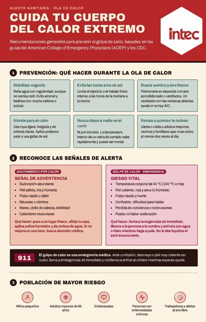 Advierten sobre riesgo de golpe de calor en República Dominicana tras alerta de la NOAA