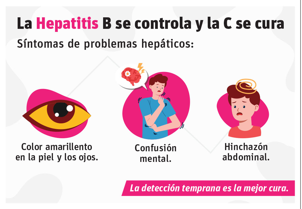 Las hepatitis B y C son infecciones silenciosas que afectan al hígado