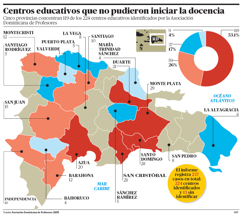 Infografía
