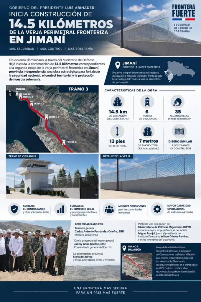 Inicia construcción de 14,5 kilómetros de muro fronterizo en Jimaní
