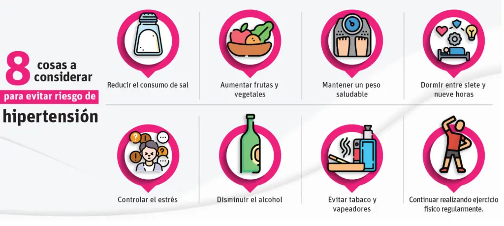 Hipertensión en jóvenes y deportistas