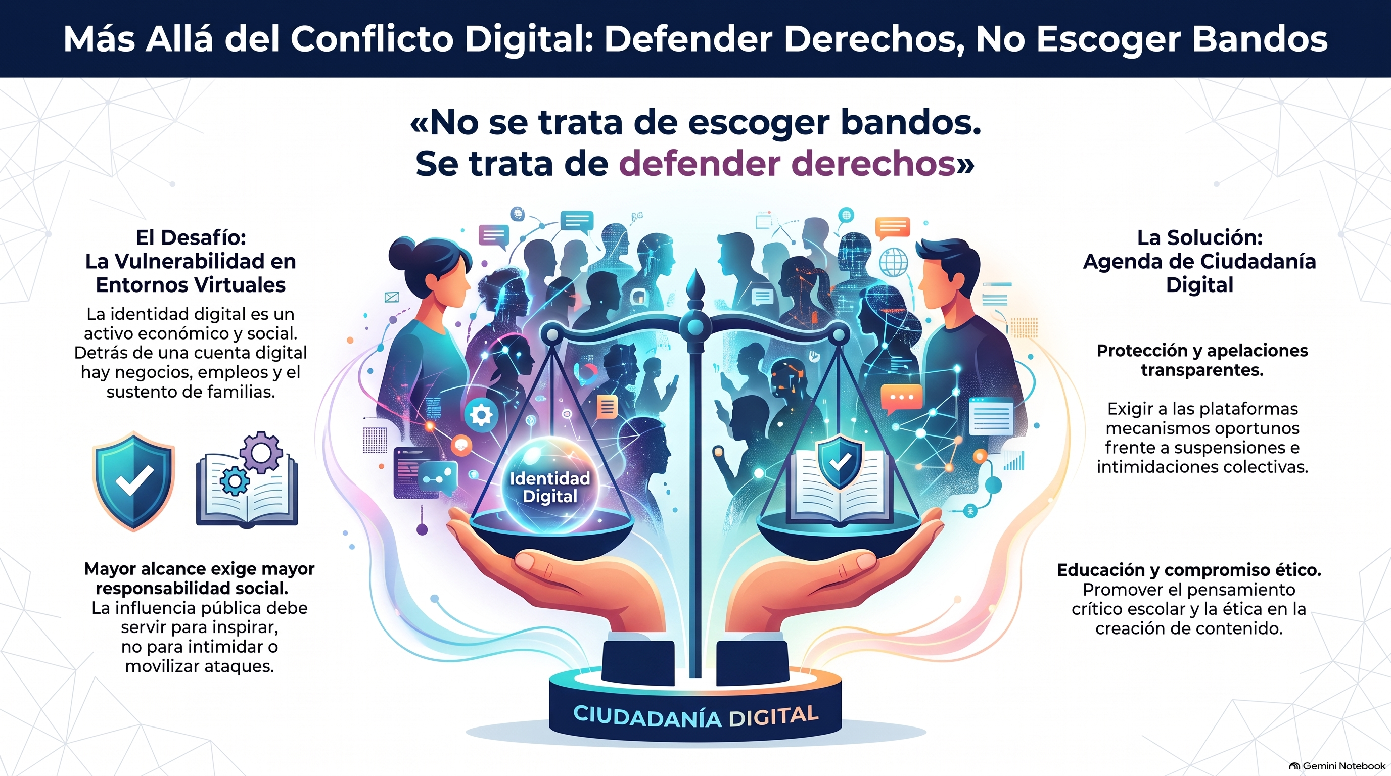 Cuando el poder digital supera el respeto: ¿quién protege a los ciudadanos de las multitudes virtuales?